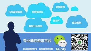 國際地標產品電商總部基地落戶德州，地標之都初現規模